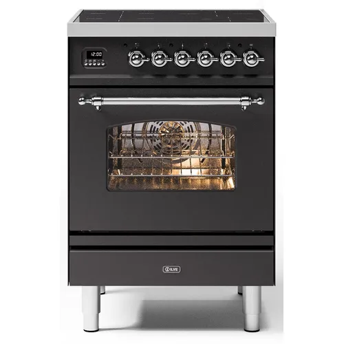 PI064NE3/MGC inductie fornuis